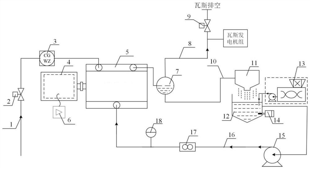 Coal mine gas extraction pump energy-saving stable operation regulation and control system and control method thereof