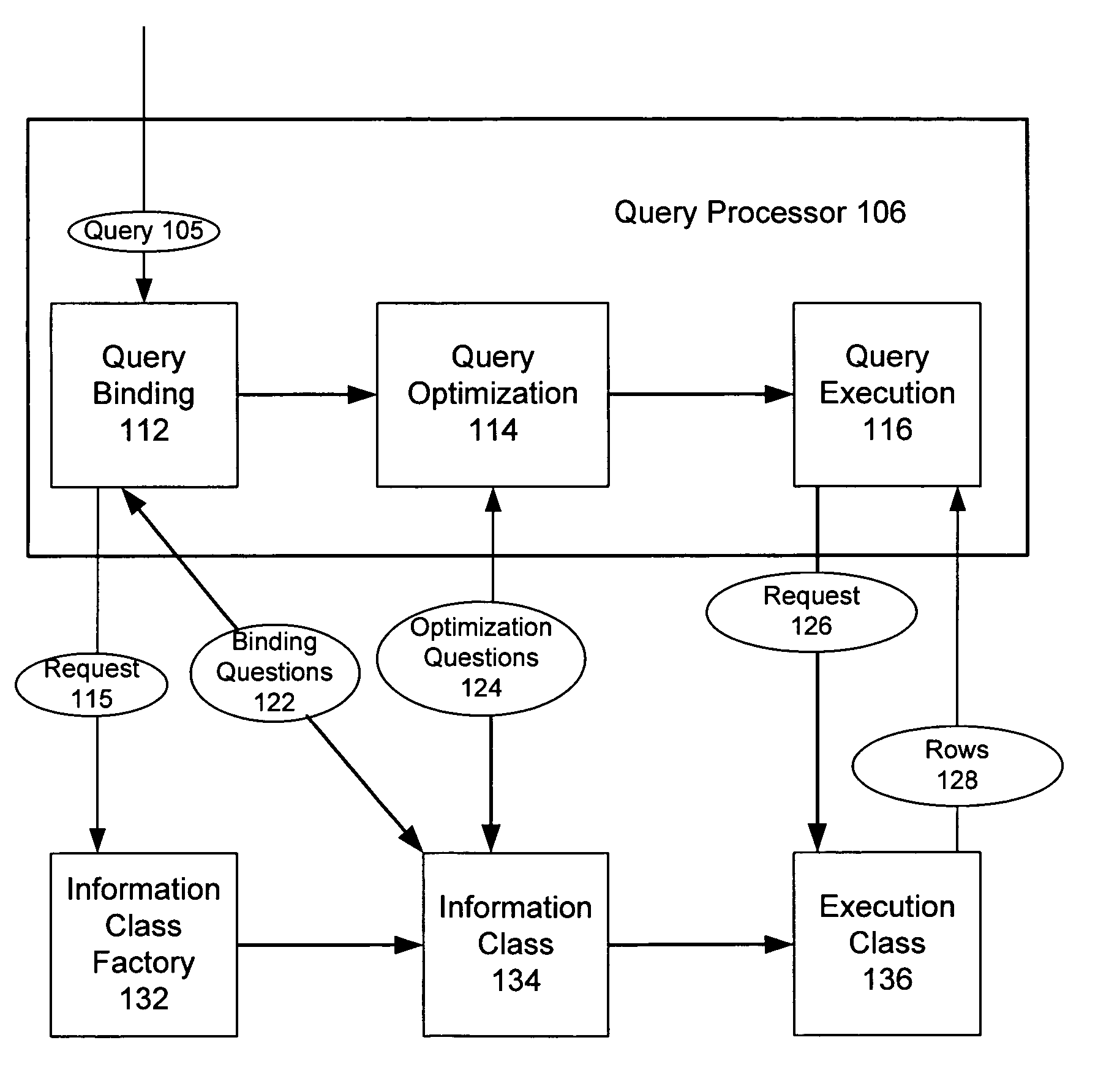 System and method for efficient evaluation of a query that invokes a table valued function