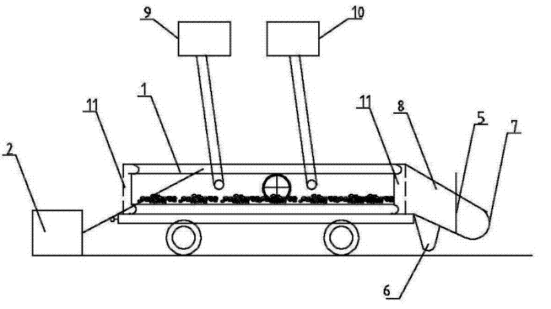 Asphalt recovery coating vibration reciprocating blender and asphalt coating process thereof