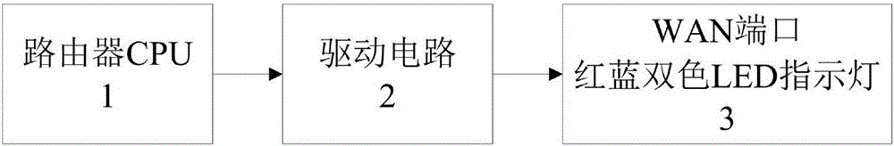 Method for judging connection state of network device and network device