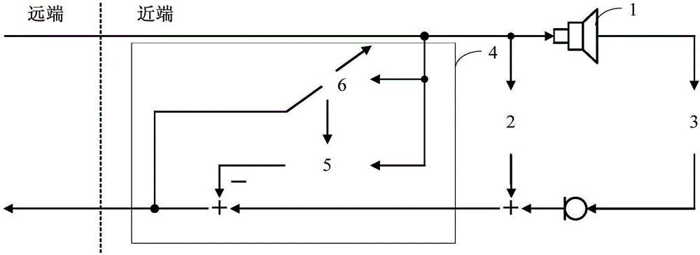 Method and device for reducing echoes, and communication equipment