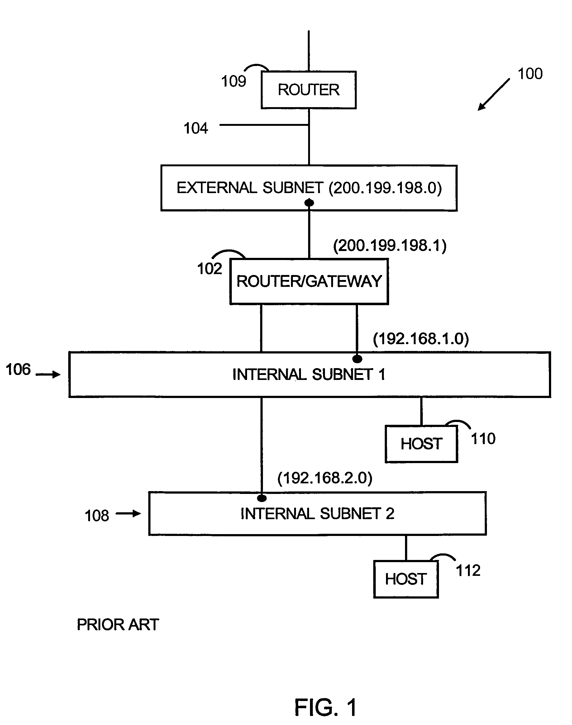 Distributed traffic controller for network data