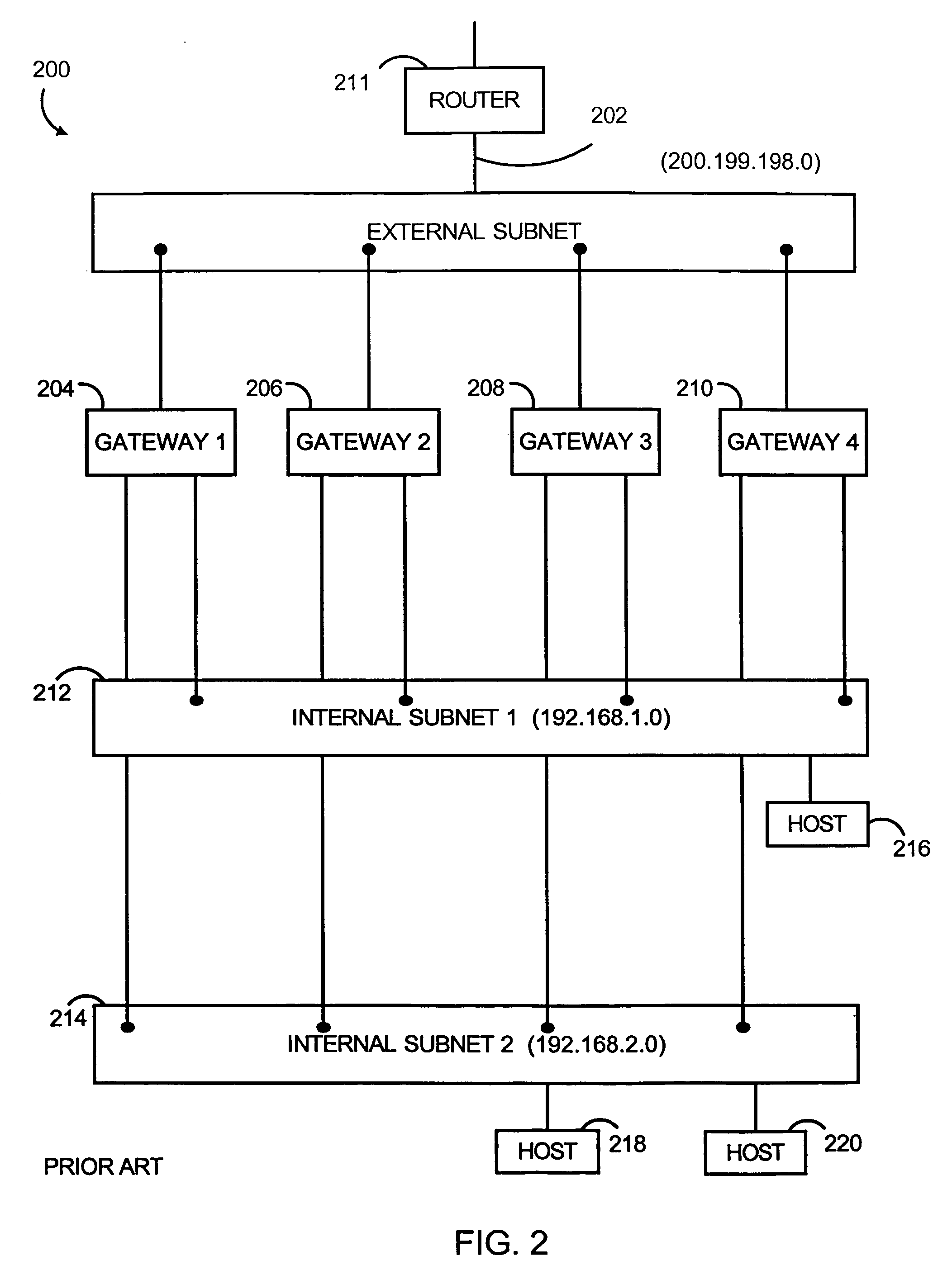 Distributed traffic controller for network data