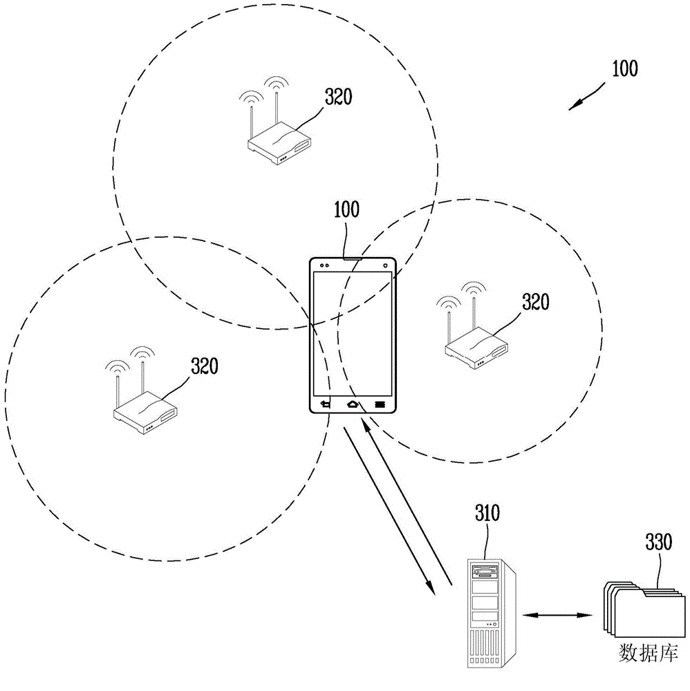 Terminal and method for controlling the same