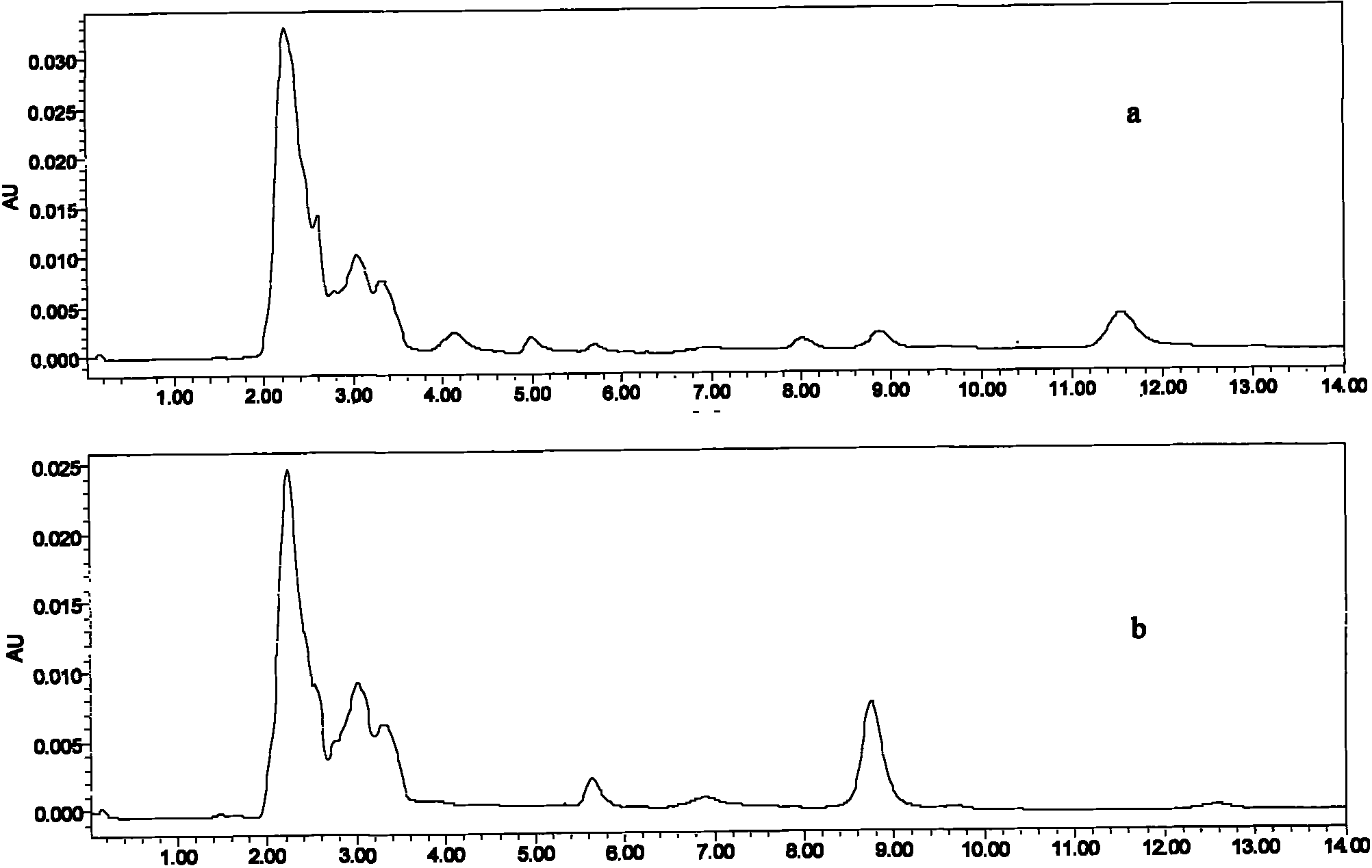 Method for preparing molecularly imprinted polymer used for detecting valnemulin