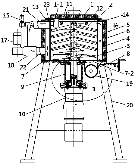 Use method of drying device for clammy ore product sample