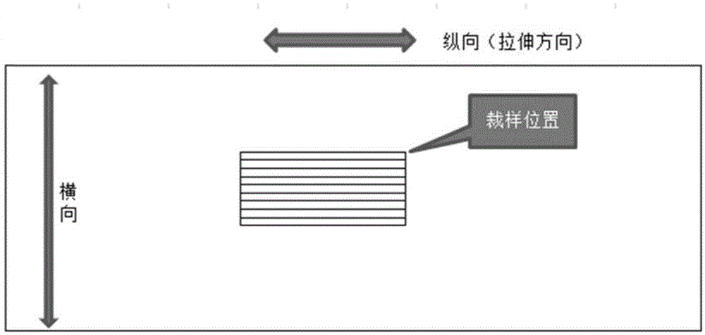 Method for detecting service life of tensioned dry method uniaxial tension diaphragm