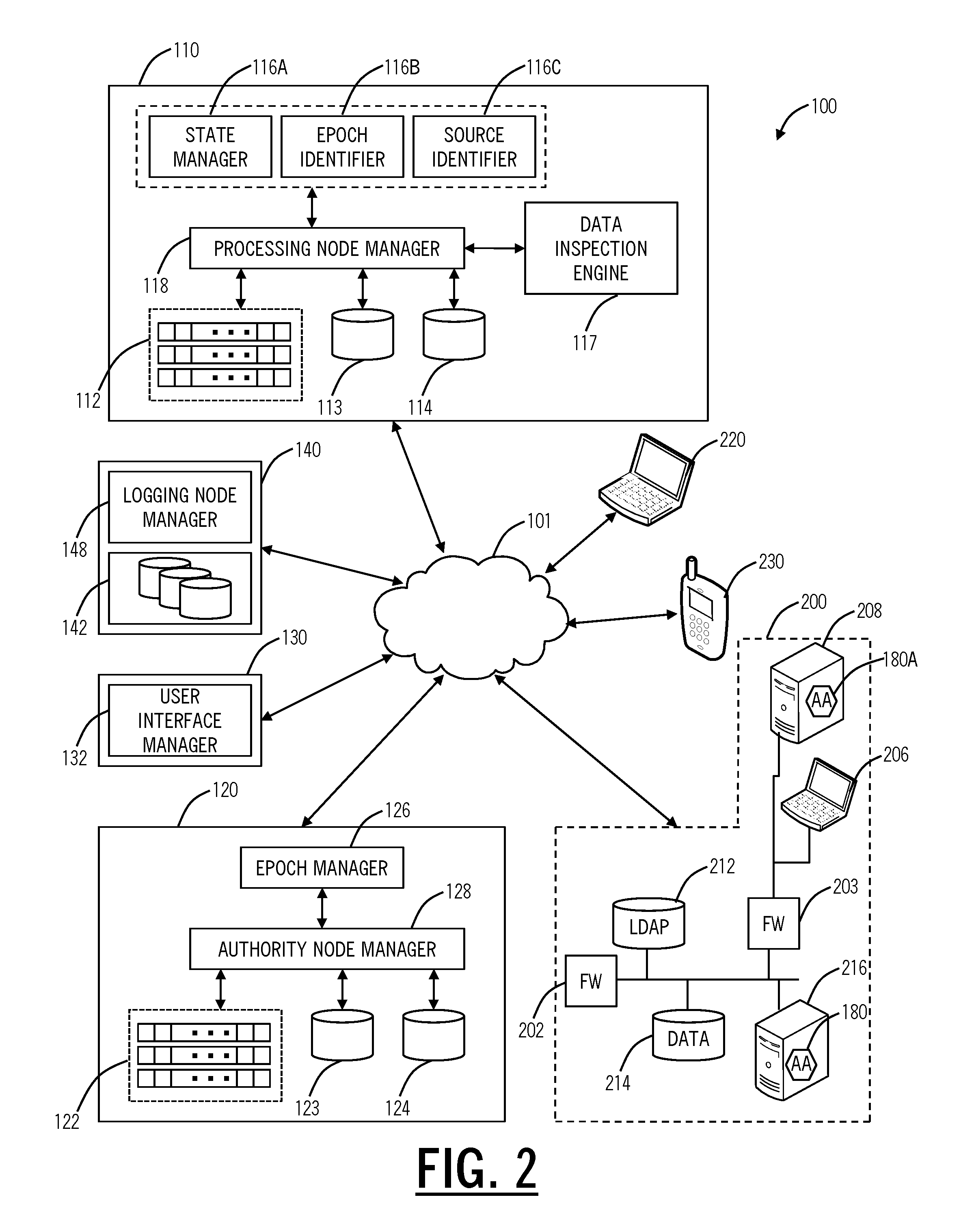 Phishing detection systems and methods