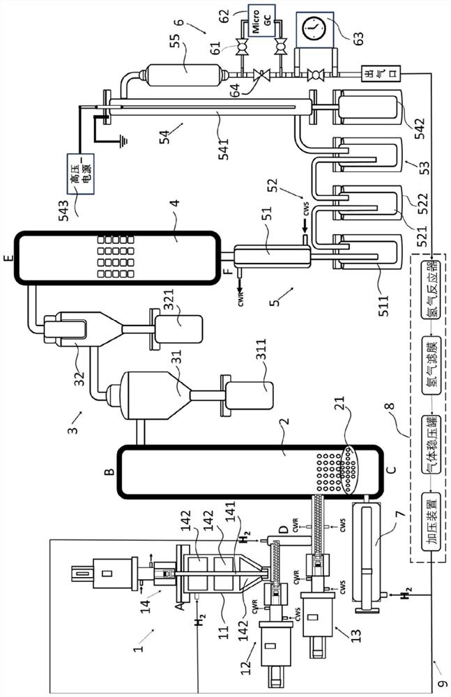 System for directly preparing liquid fuel from biomass through integrated hydrogenation pressurization catalytic pyrolysis coupling on-line upgrading