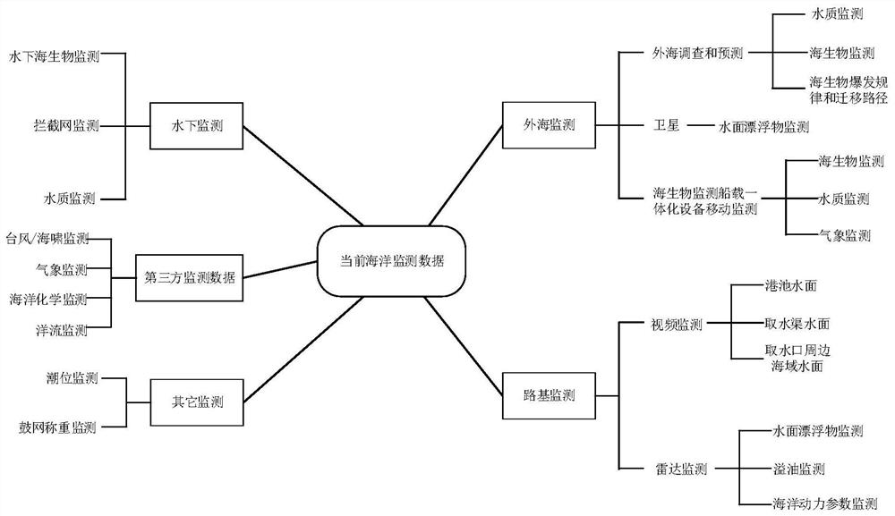 Nuclear power plant cold source safety early warning method, device and system, and computer equipment