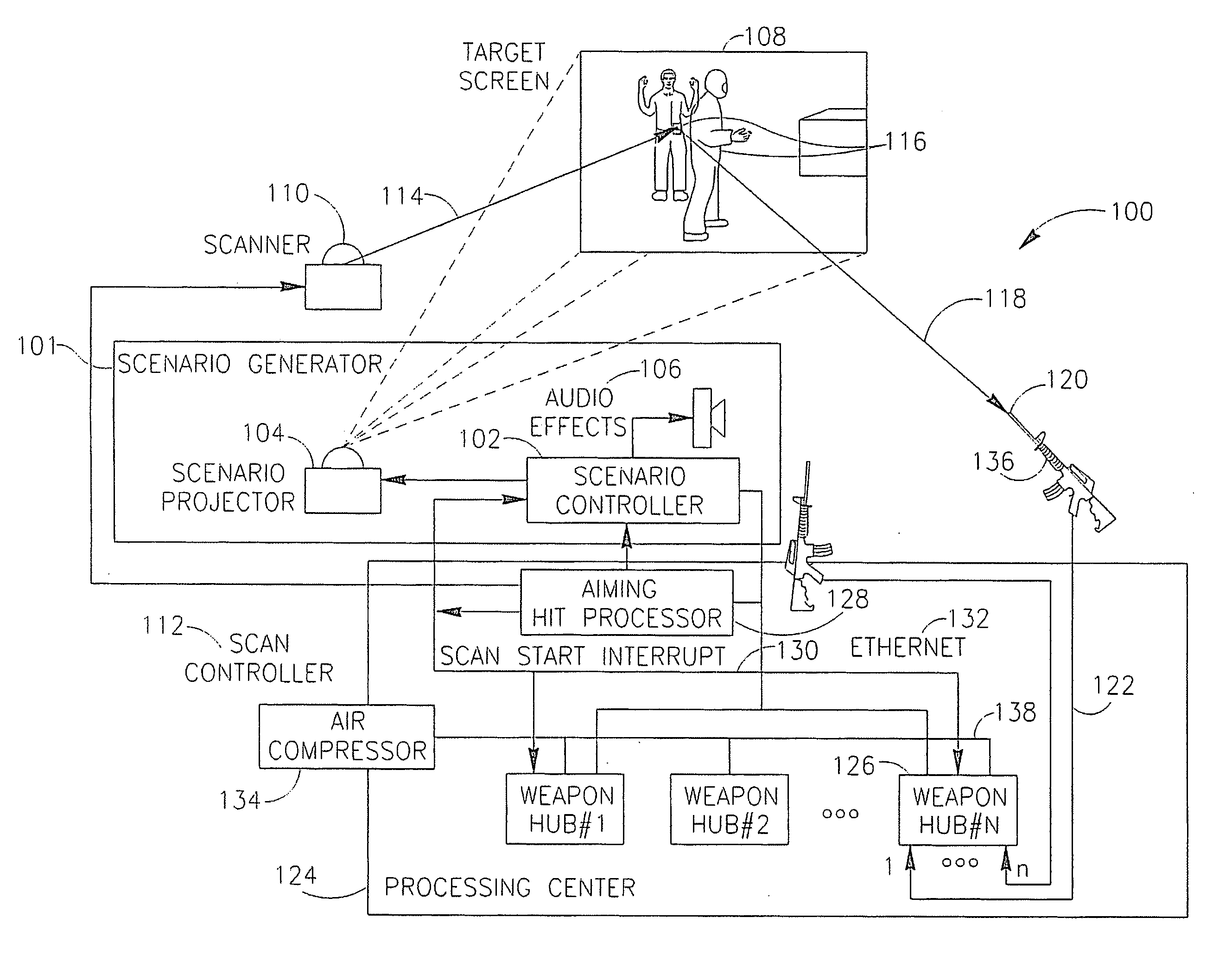 Shooting range simulator system and method