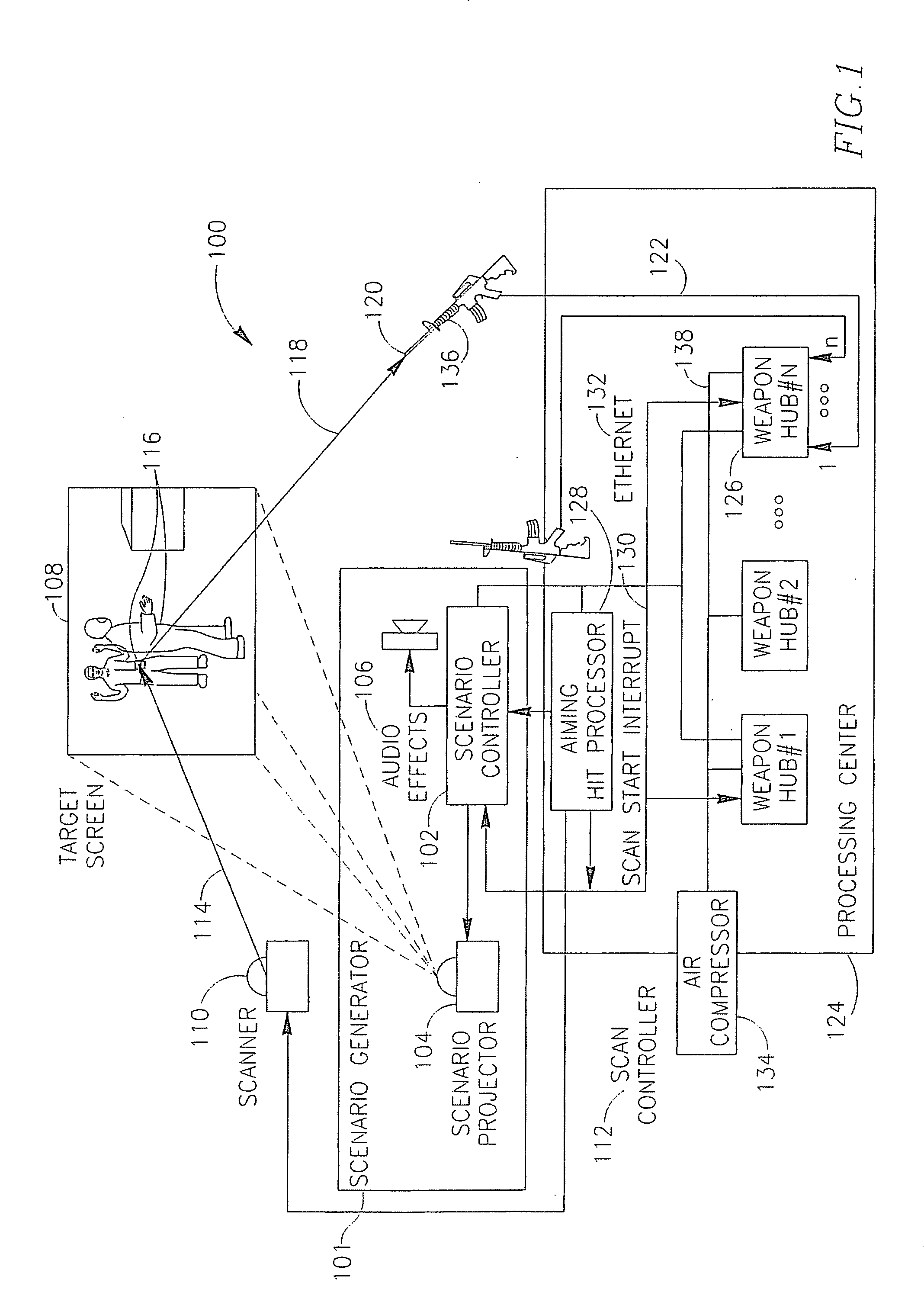 Shooting range simulator system and method