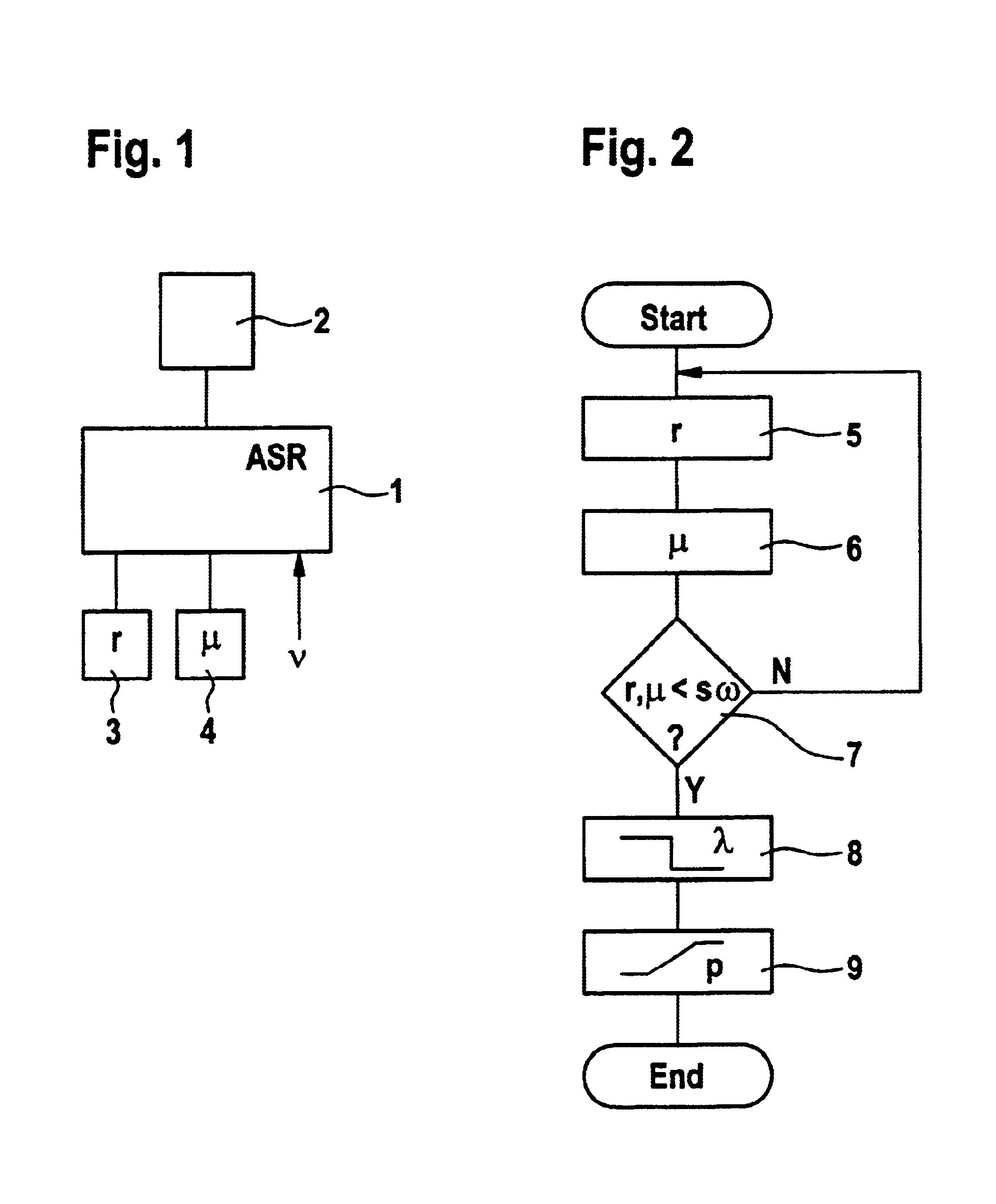 Traction control system including individual slip threshold reduction of the drive wheel on the outside of the curve