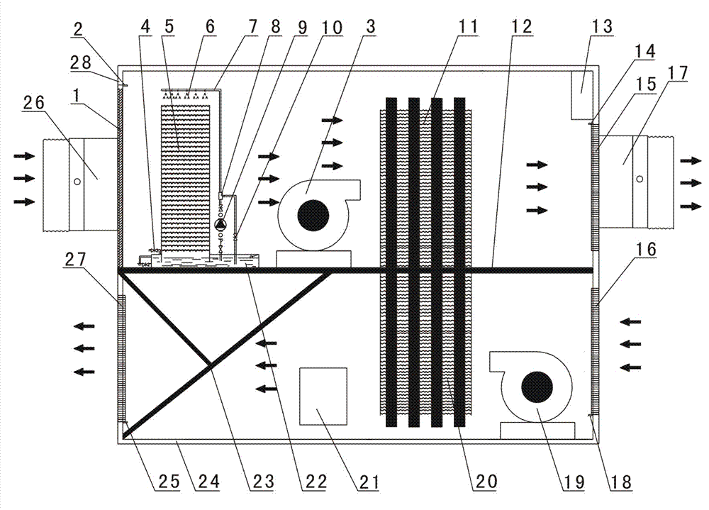 Direct evaporation integral heat pipe exchanger