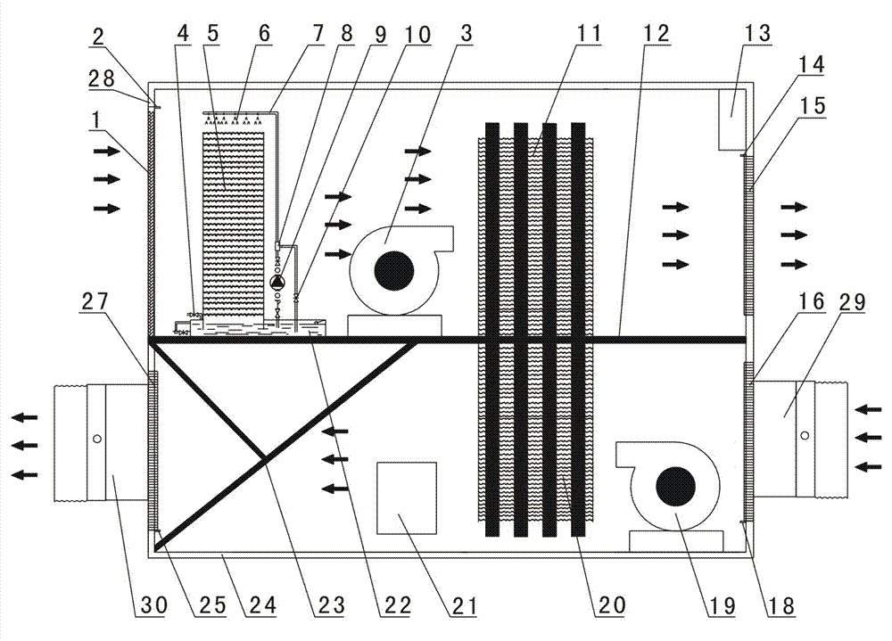 Direct evaporation integral heat pipe exchanger