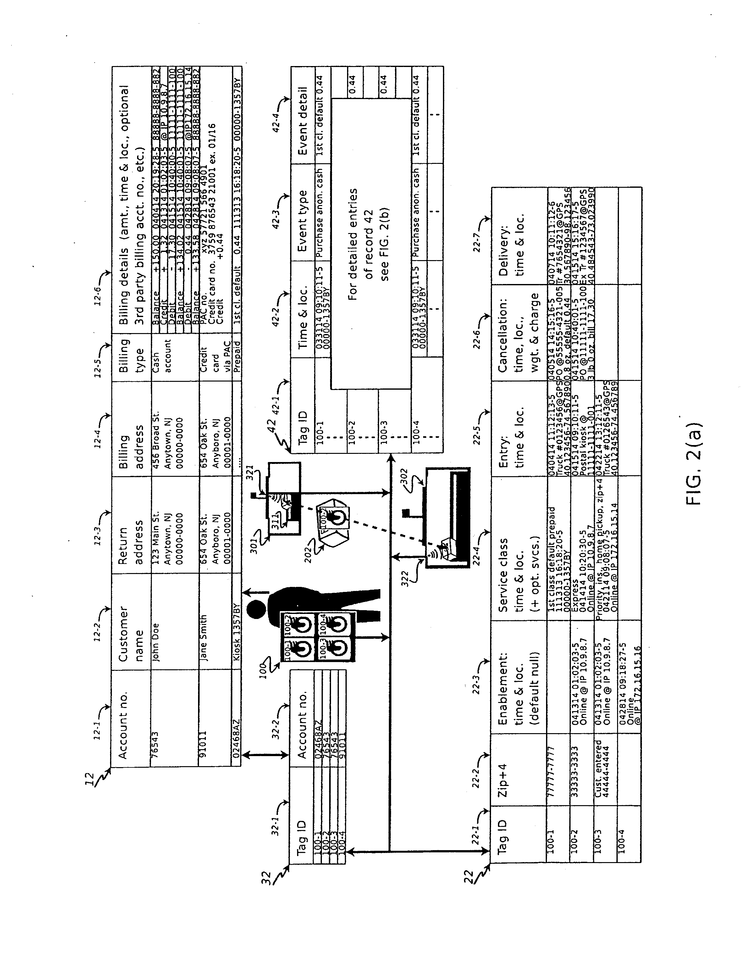 Passive RFID postage stamps and method of using the same