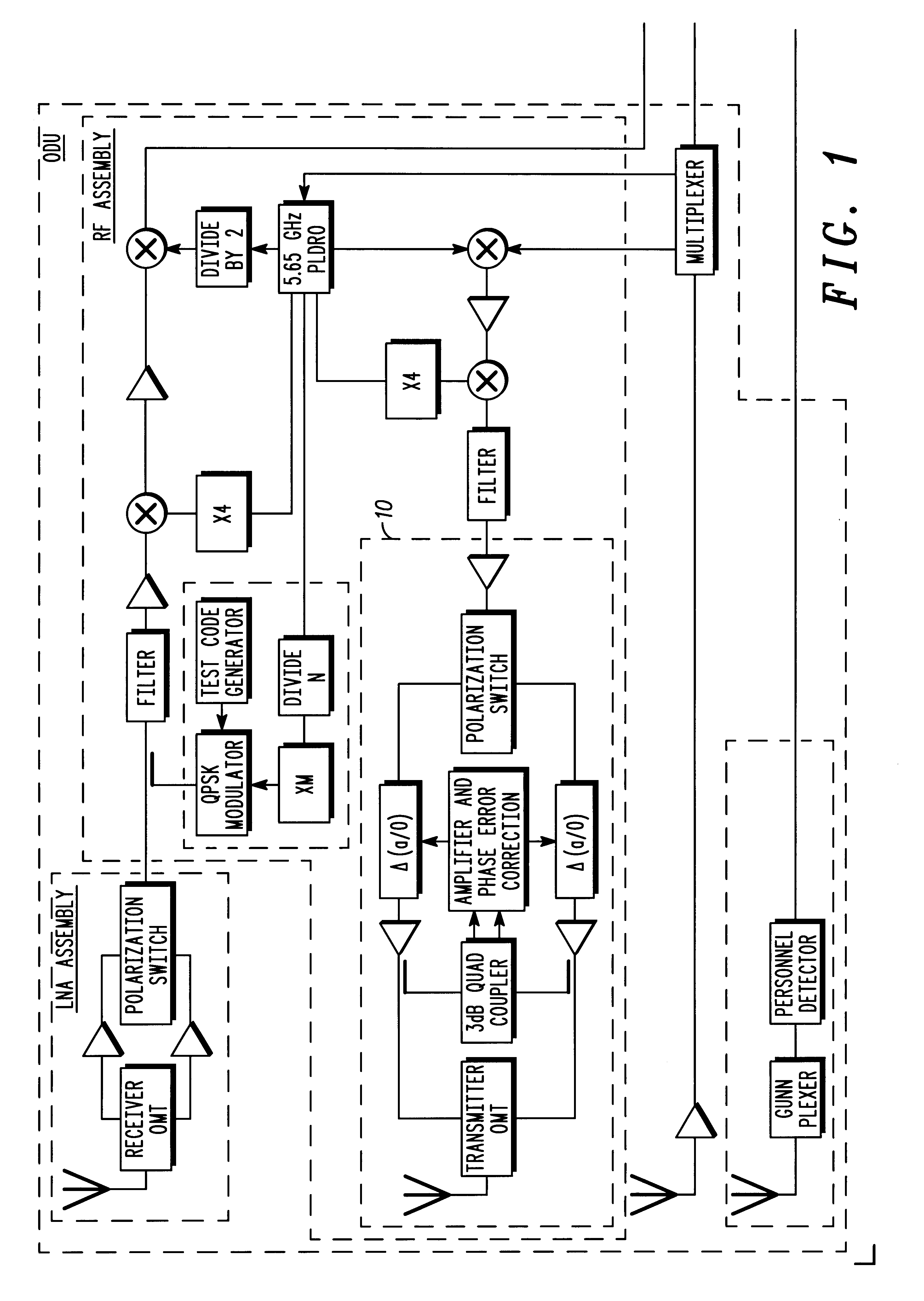 Method for efficiently generating selectable antenna polarization