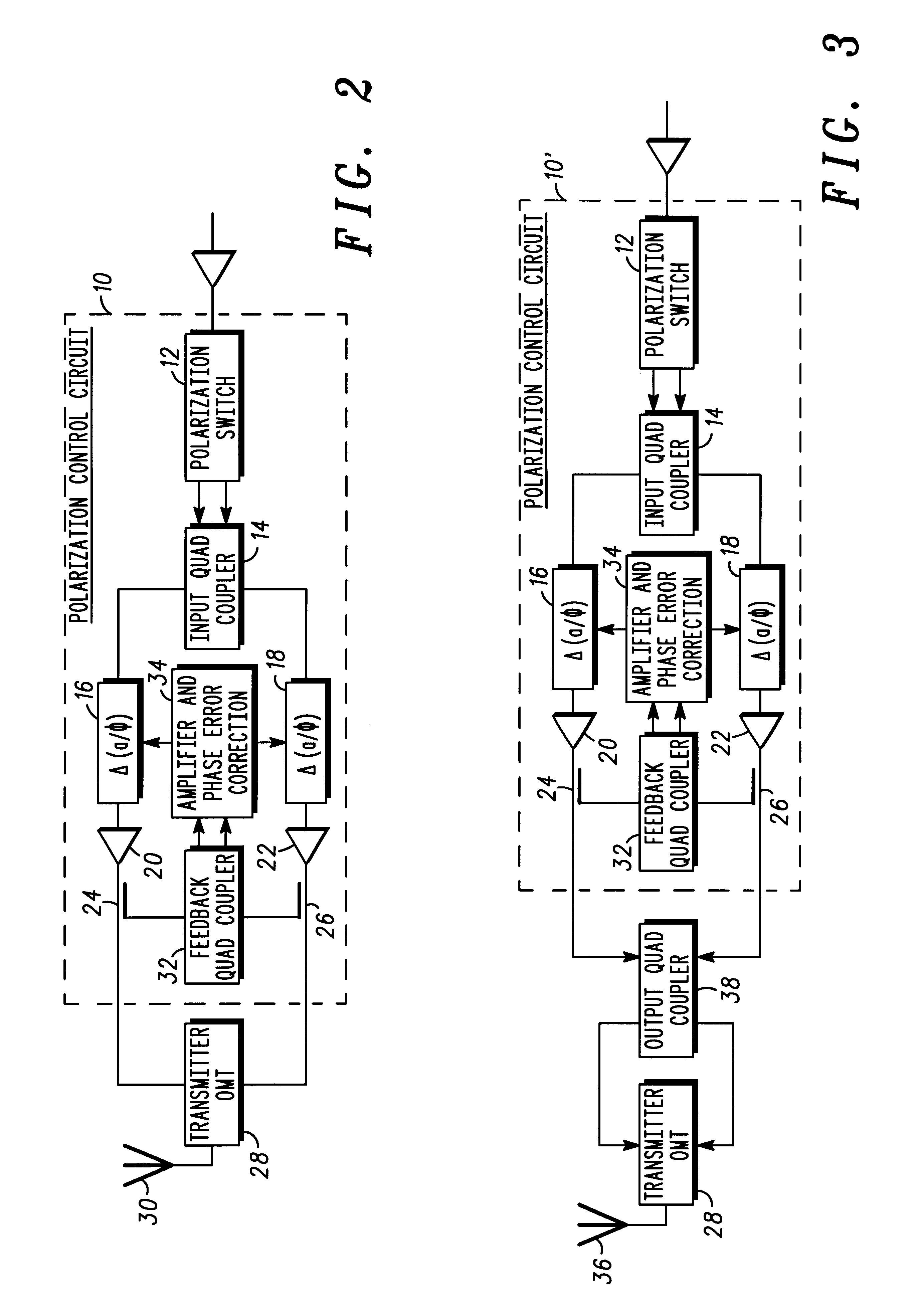 Method for efficiently generating selectable antenna polarization