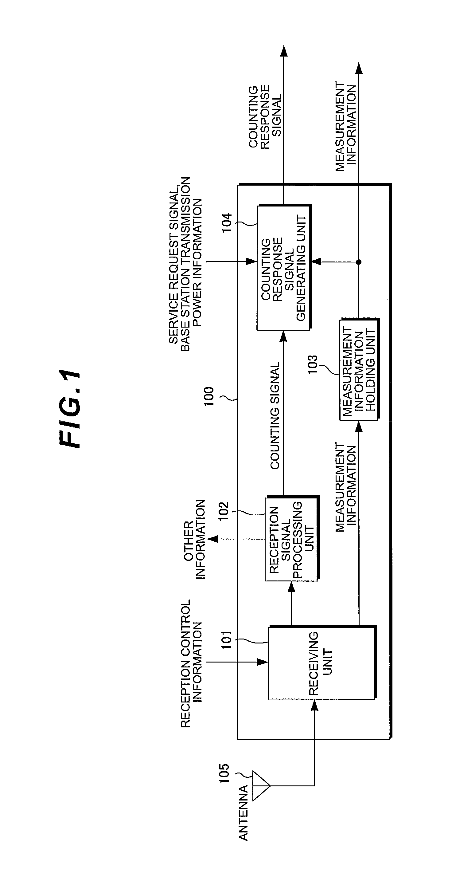 Wireless communication system, base station apparatus, mobile station apparatus, and communication method