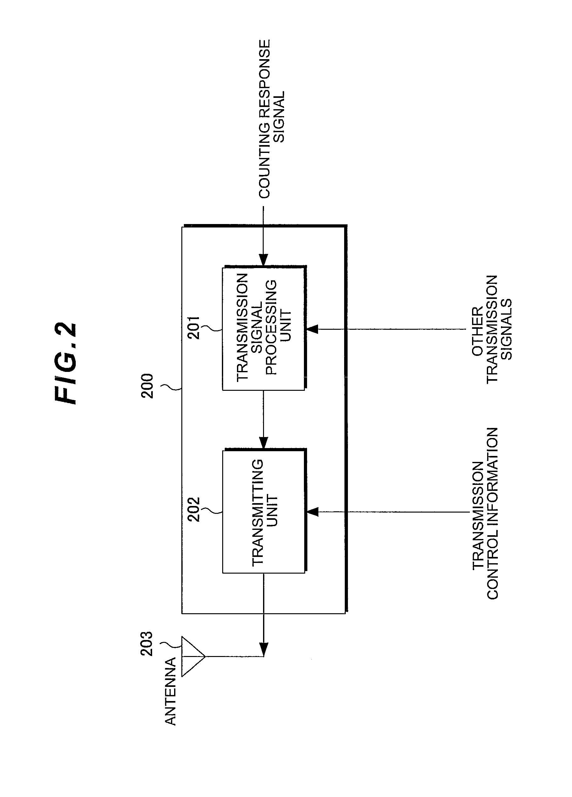 Wireless communication system, base station apparatus, mobile station apparatus, and communication method