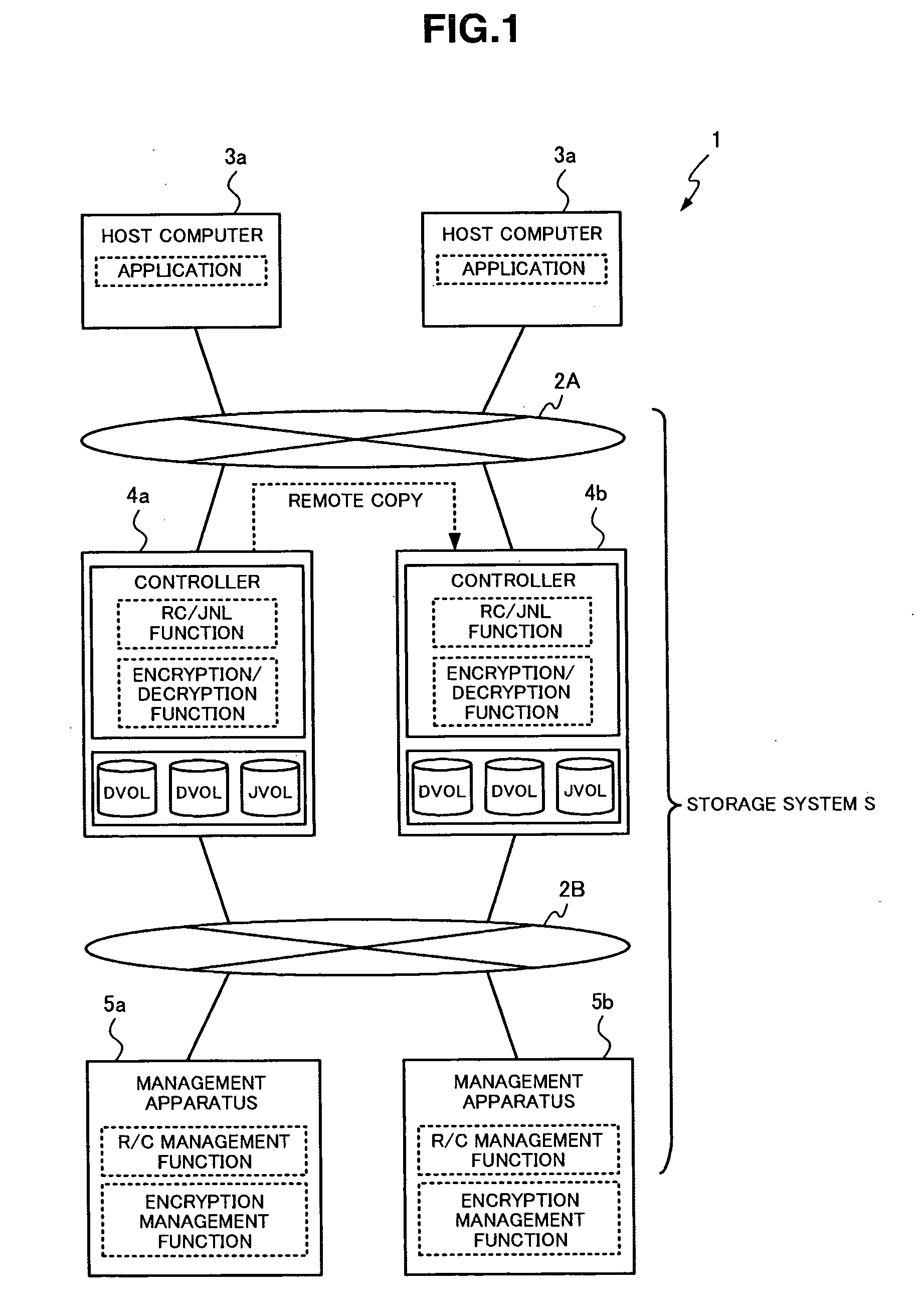 Storage apparatus and data managament method