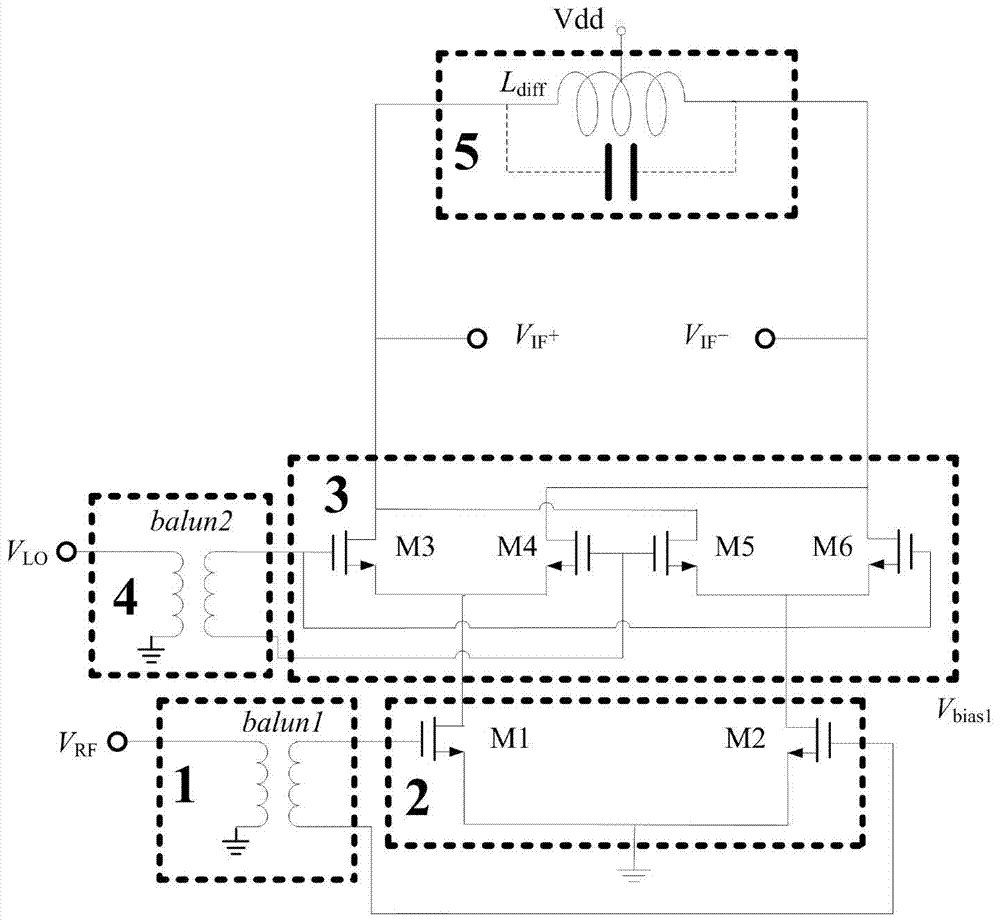 Low-power-consumption high-gain broadband frequency mixer