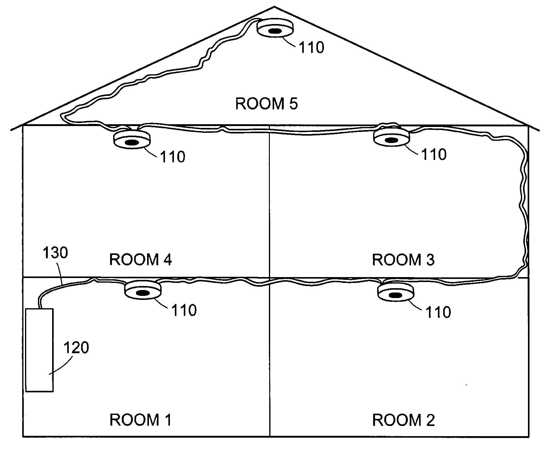 Method and apparatus for temporary muting of smoke alarms