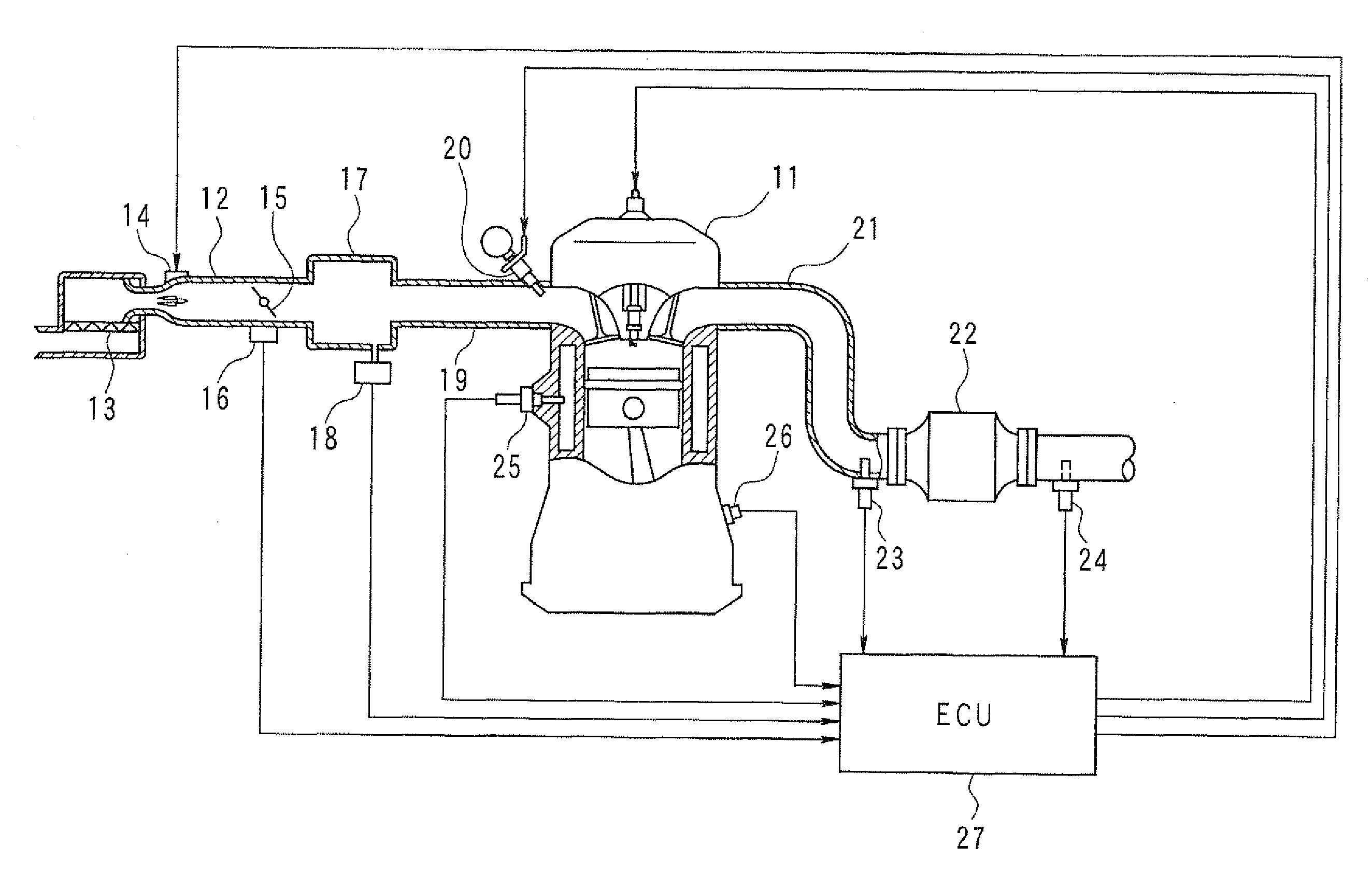 Air-fuel ratio control device of internal combustion engine