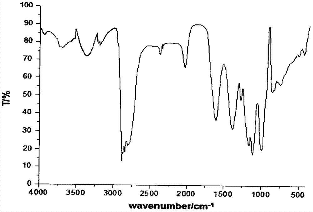 Preparation method of flame retardant trihydroxymethylphosphine oxide caged phosphite compound