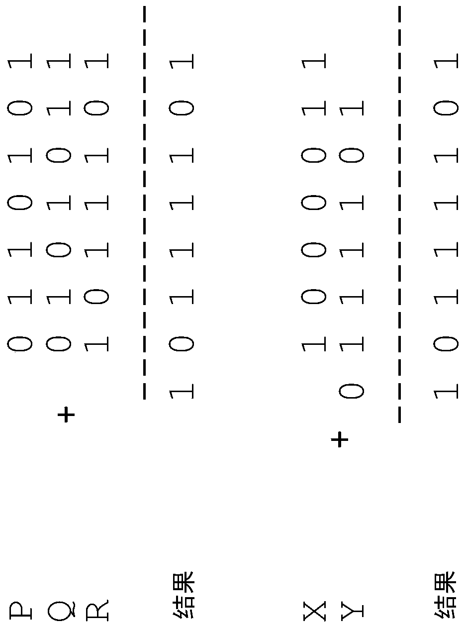 System and method for long addition and long multiplication in associative memory