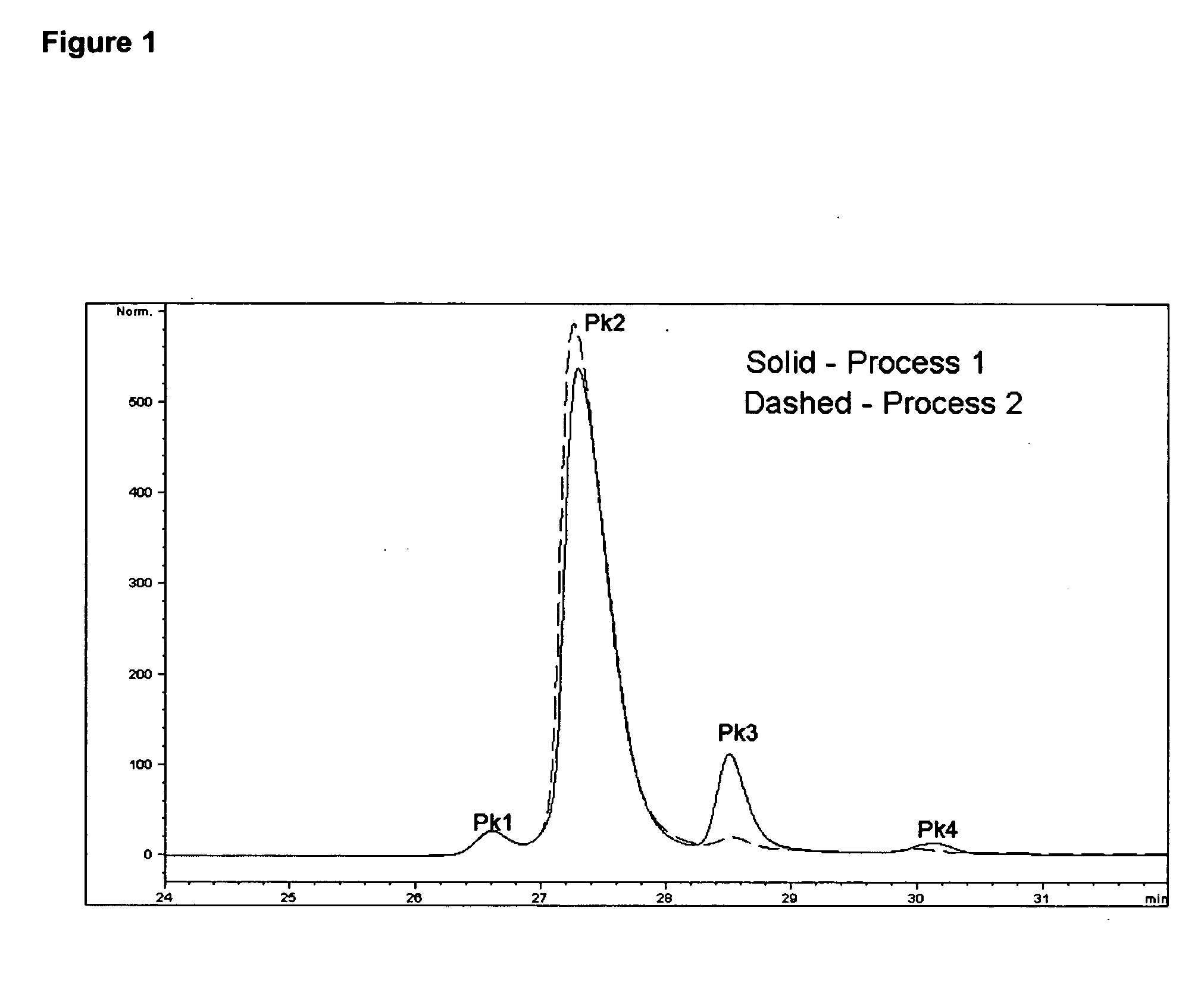 Prophylactic and therapeutic uses of FGF-20 in radiation protection