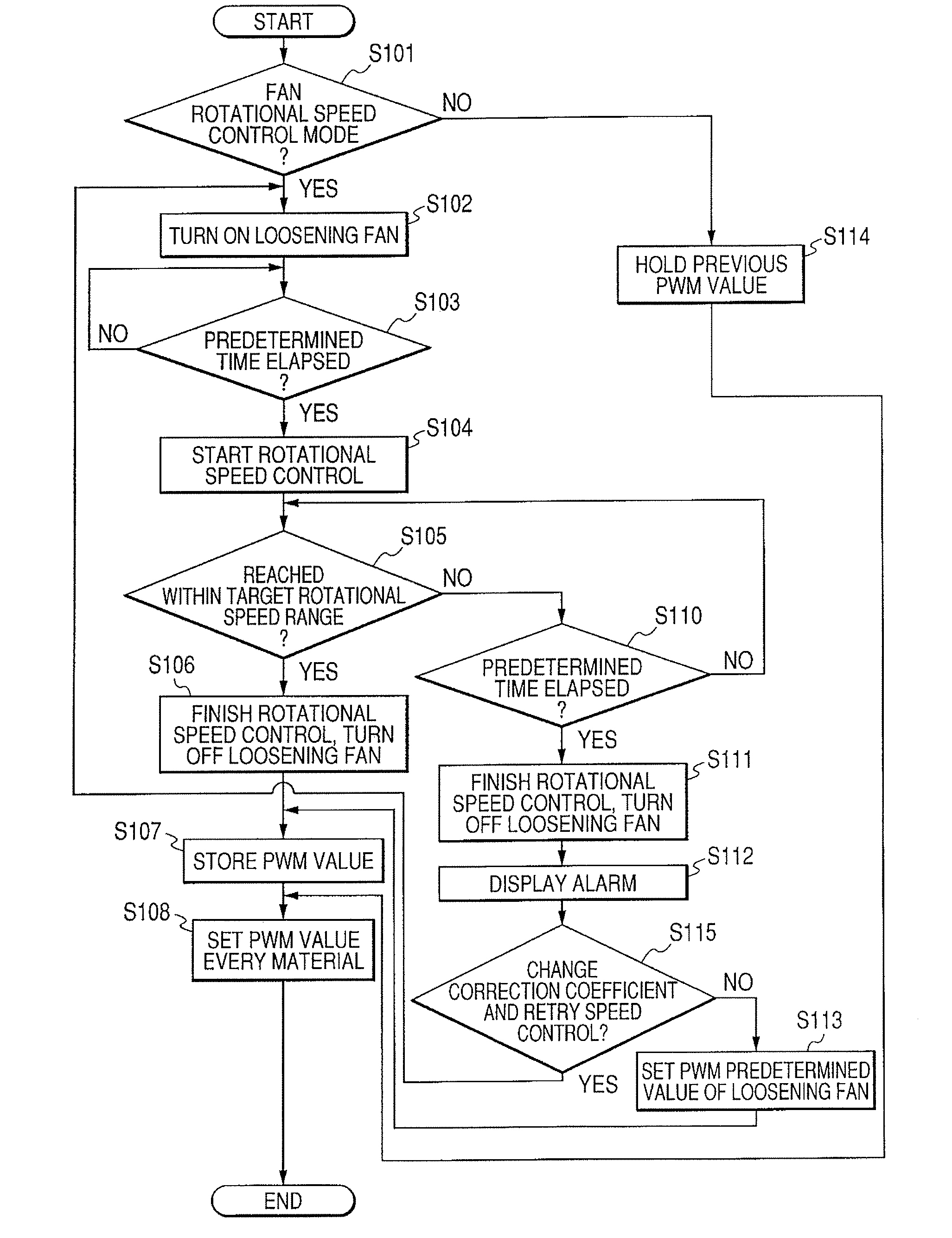 Image forming apparatus