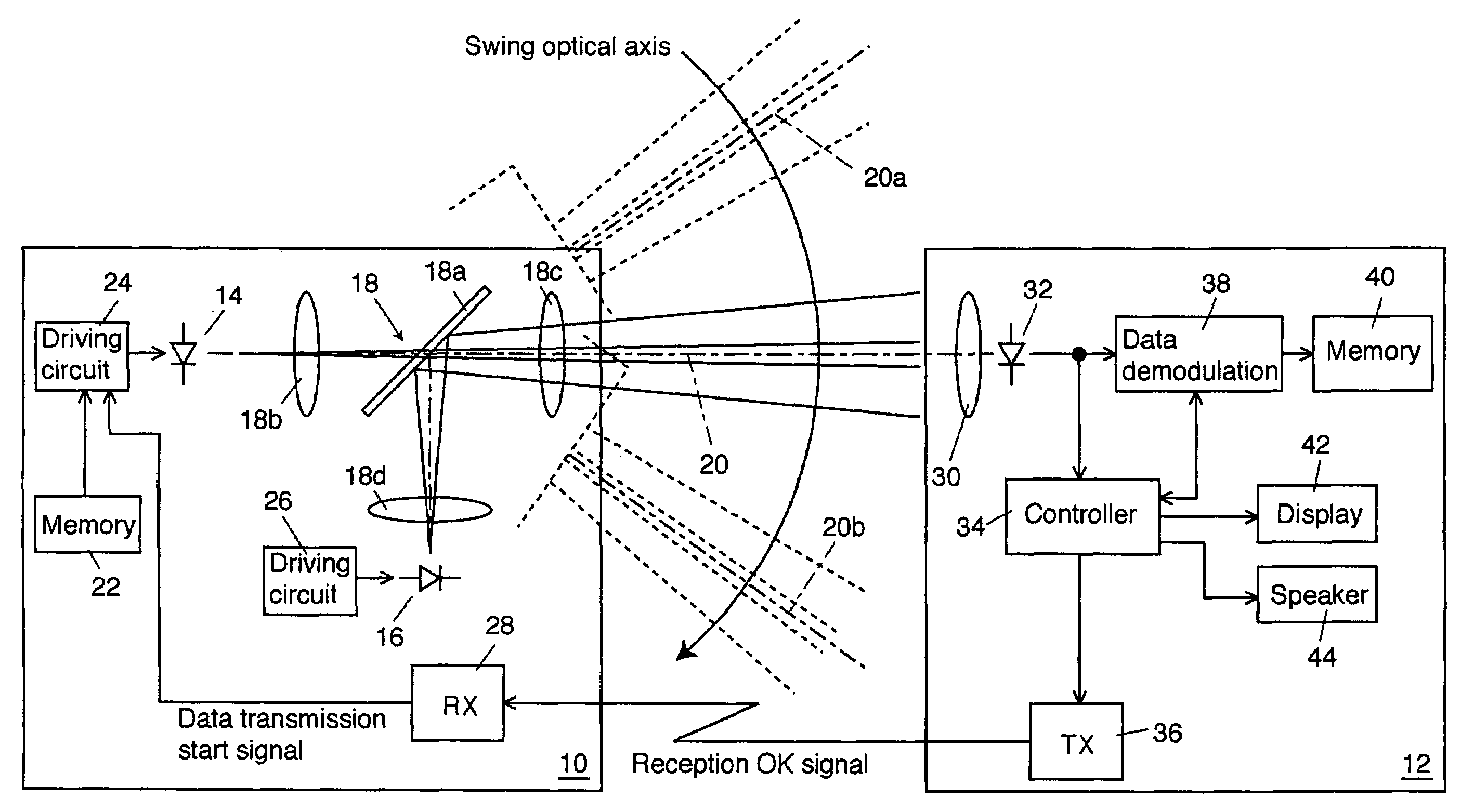 Data transmission method and system thereof, portable terminal, and data receiver