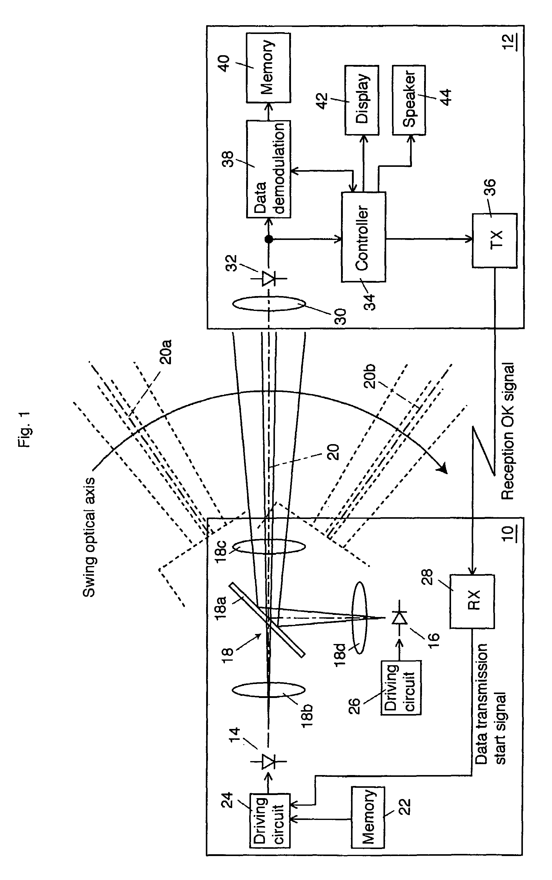 Data transmission method and system thereof, portable terminal, and data receiver