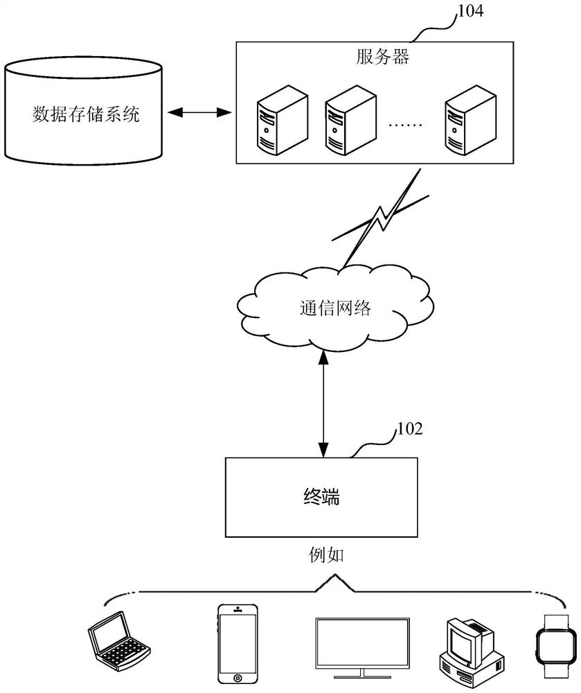 Invoice information identification method and device, computer equipment and storage medium