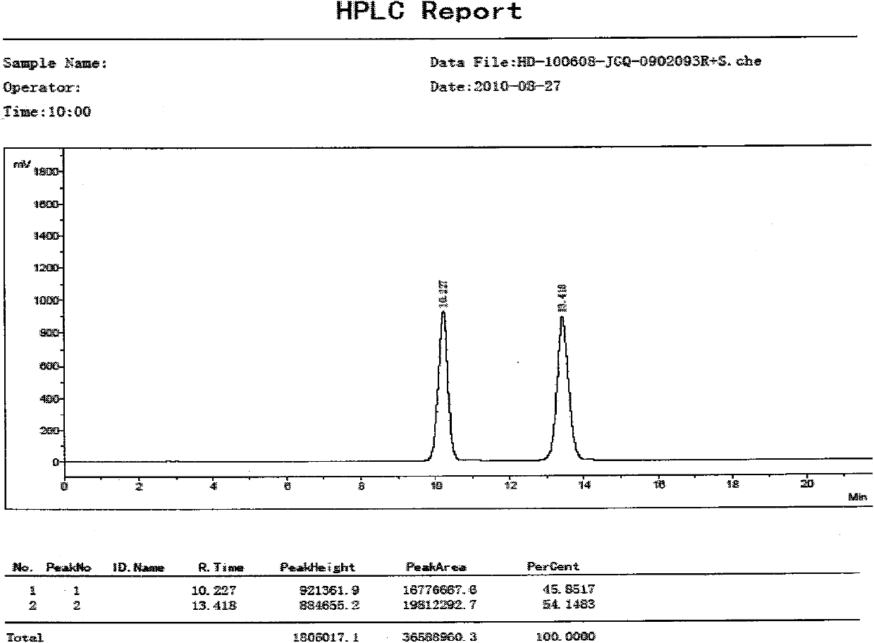 Method for synthesizing chiral pharmaceutical intermediate 3-amino tetrahydropyrane and salt thereof