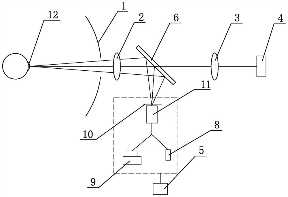 Device and method for measuring working distance of corneal topography instrument