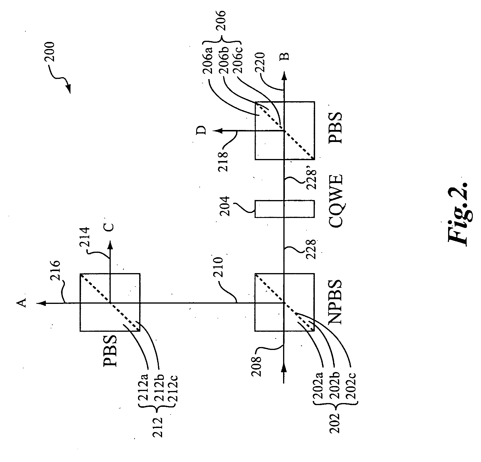 Detector configuration for interferometric distance measurement