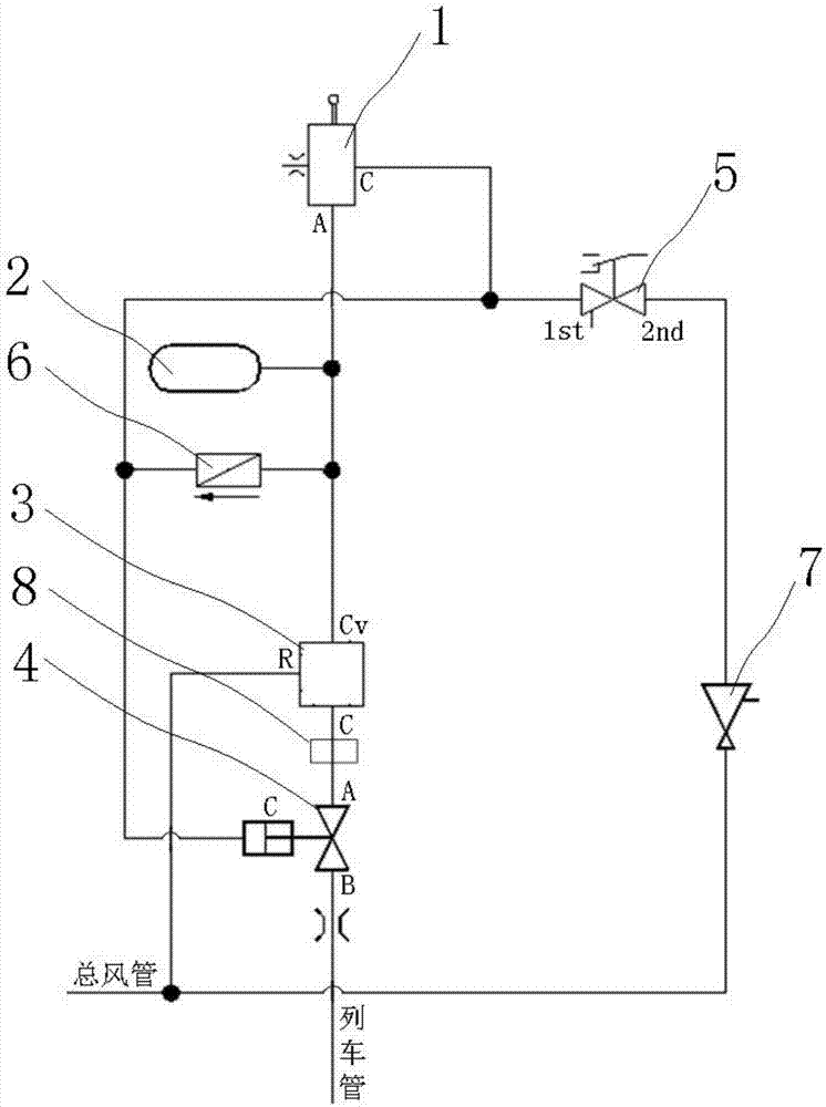 Locomotive and air-controlled backup brake control system thereof