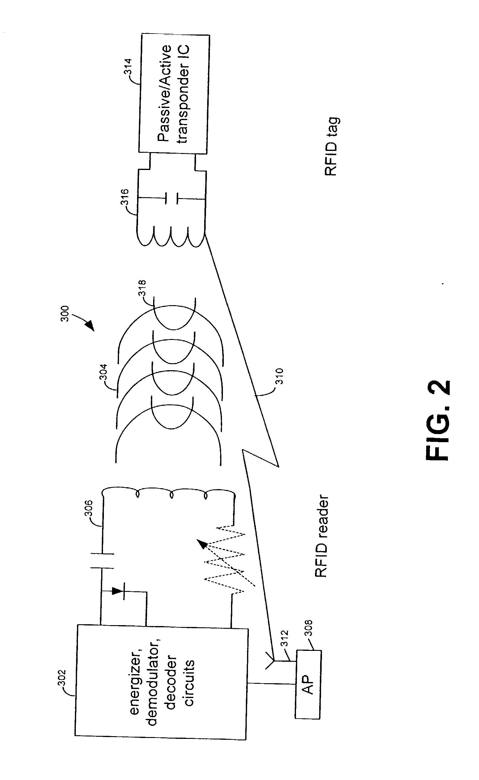 RFID device, system and method of operation including a hybrid backscatter-based RFID tag protocol compatible with RFID, bluetooth and/or IEEE 802.11x infrastructure