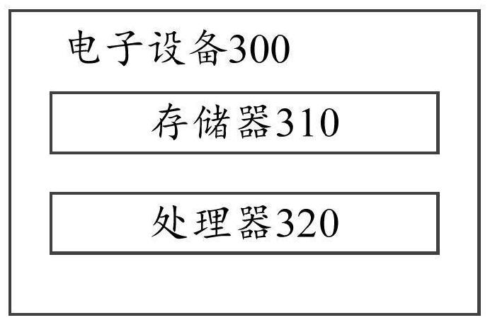 Traffic jam event processing method and device and computer readable storage medium