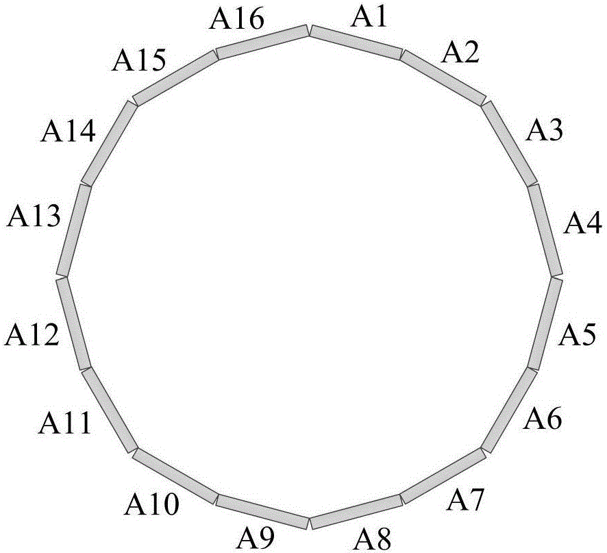 Multi-beam phased antenna system