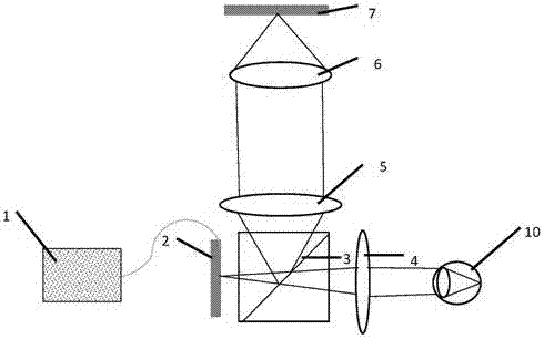 Near-eye holographic three-dimensional display system and display method