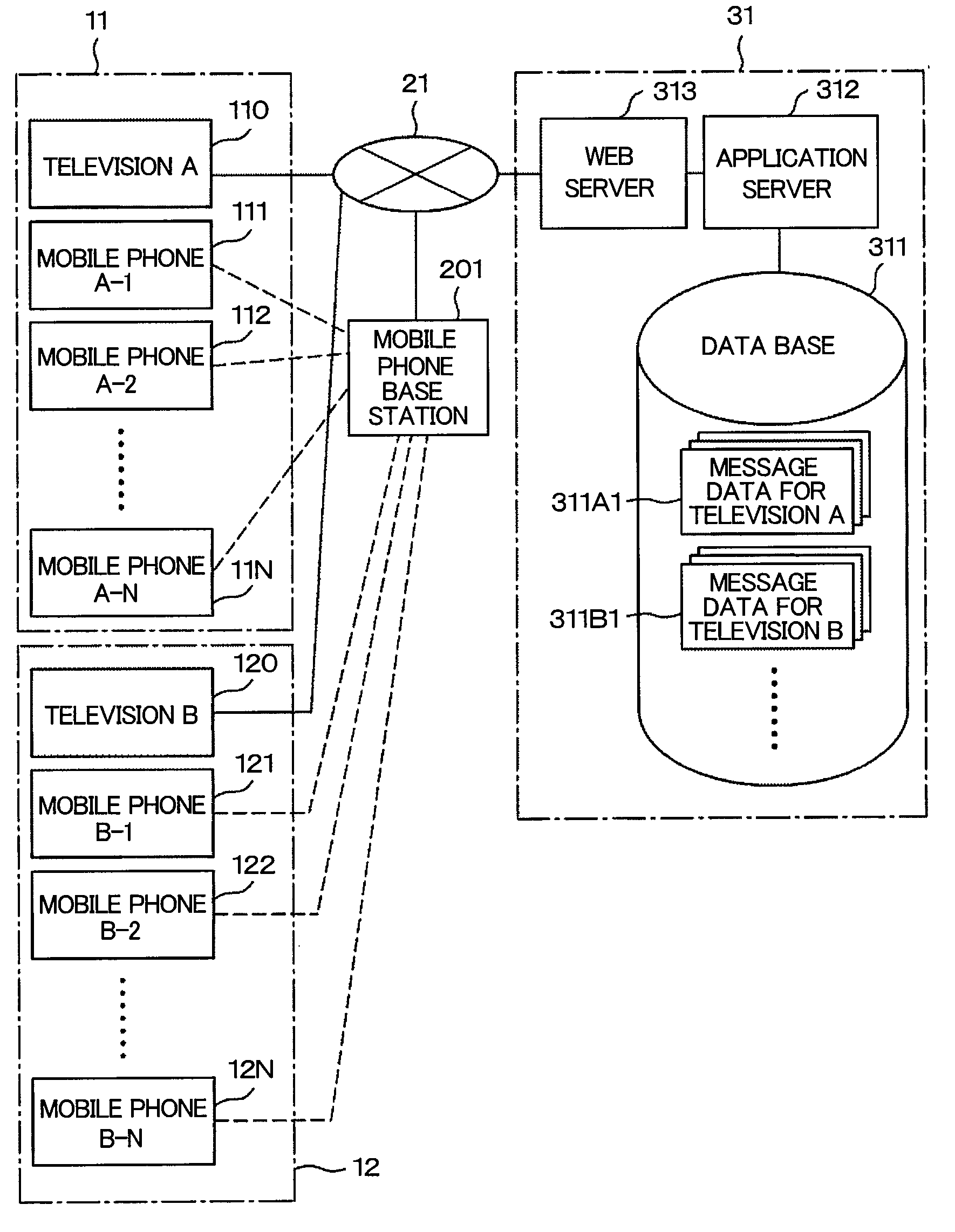 Bulletin board system, terminal device of bulletin board system, and server device of bulletin board system