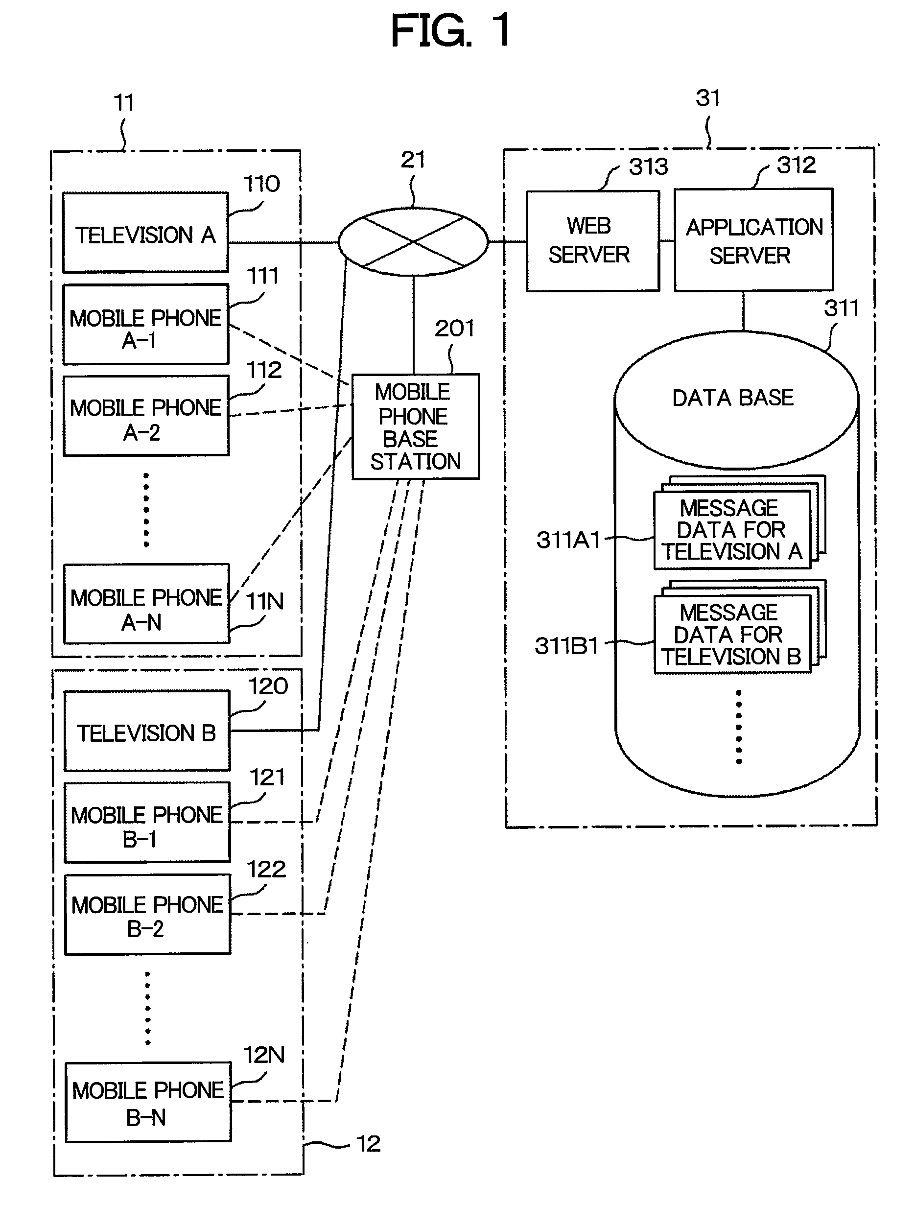 Bulletin board system, terminal device of bulletin board system, and server device of bulletin board system