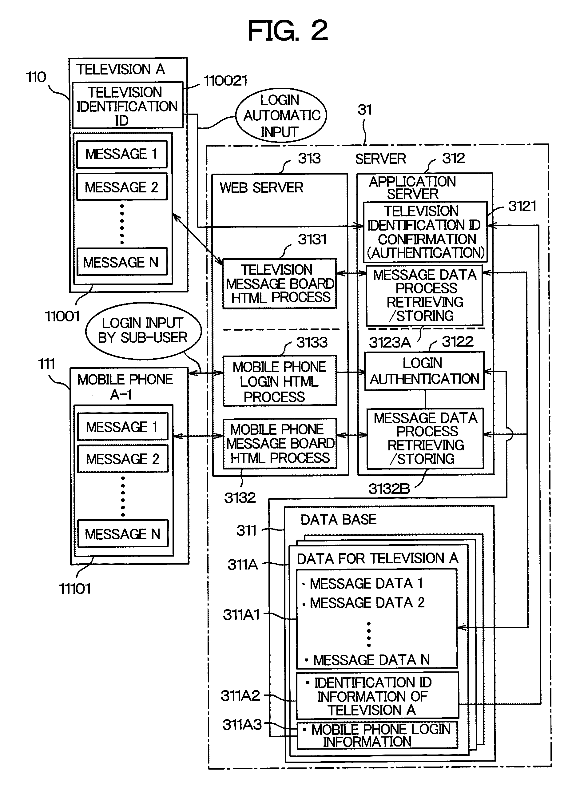 Bulletin board system, terminal device of bulletin board system, and server device of bulletin board system