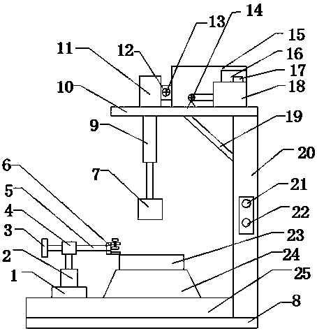 Safety automatic forging and pressing machine