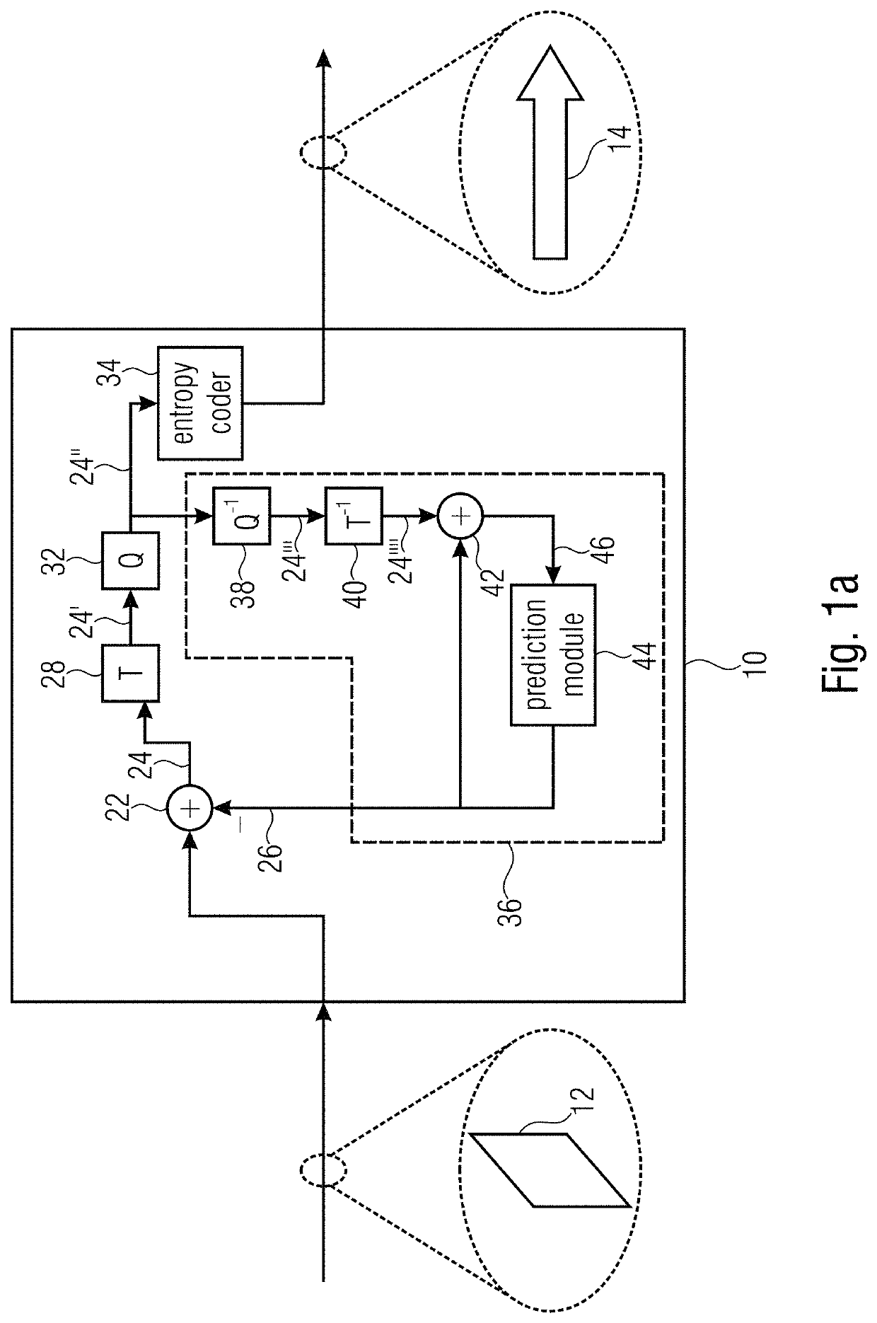 Encoder, decoder, methods and computer programs for an improved lossless compression