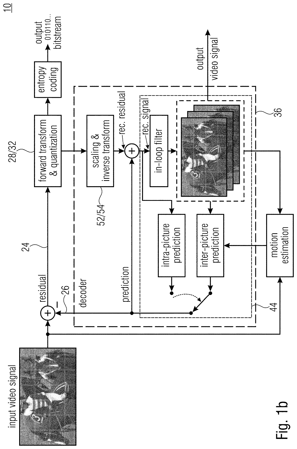 Encoder, decoder, methods and computer programs for an improved lossless compression