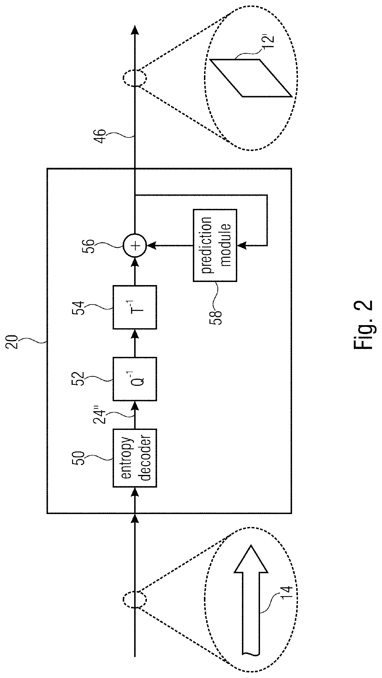 Encoder, decoder, methods and computer programs for an improved lossless compression